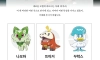 포켓몬 9세대 스타팅 이름