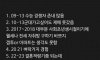 최악의 세대  90-95