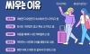 같이 여행가기 싫은 친구 타입은?