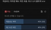 처음보는 여자 vs 5년 사귄 D컵 존예 여친