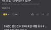 대한민국 여자 결혼나이 추세