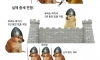 영화와 실제 중세 전쟁의 차이