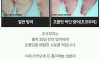 방어가 출하되기 전에 먹는것