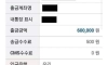 아버지 급여 600이라도 가난했던 이유