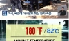 미국 마이애미 바닷물 근황