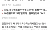 업무용폰은 무조건 갤럭시를 써야 하는 이유