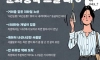 지방사람 핵공감