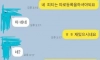 헬스 트레이너가 양아치 직업이라고 불리는 이유
