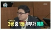 신뢰도가 상당한 통계 수치