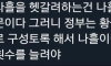 국민들이 사흘을 나흘과 헷갈려 하는 이유