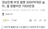 경남은행 부장 횡령 3000억대로 늘어…월 생활비만 7000만원
