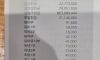 어떤 대형 교회 일주일 헌금