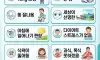 4달동안 설탕과 탄수화물 끊었더니 생기는 일