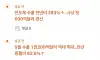 9월 수출액 1209억 달러 전년대비 83.5% 증가 반도체 수출 600억달러 경신
