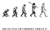 의외로 교과서에서 삭제된 그림