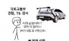 현재 현대N 차주들 상황