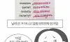 한.러 혼혈 아이의 고통