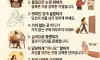 존중받고싶다면