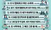 가스라이팅하는 사람이 흔히 쓰는 말