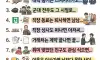 시절인연