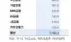 국내 은행들 이익 전망 ㄷㄷㄷ.jpg