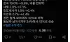 일본 체류 외국인 국적 비율 변화