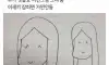 연예인들이 머리가 빨리 자라는 이유