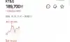 이와중에 고고히 상승하는 주식