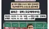 아시안게임 금메달 따고도 전역 못하고 있는 남자....