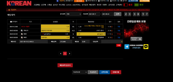 코리안먹튀