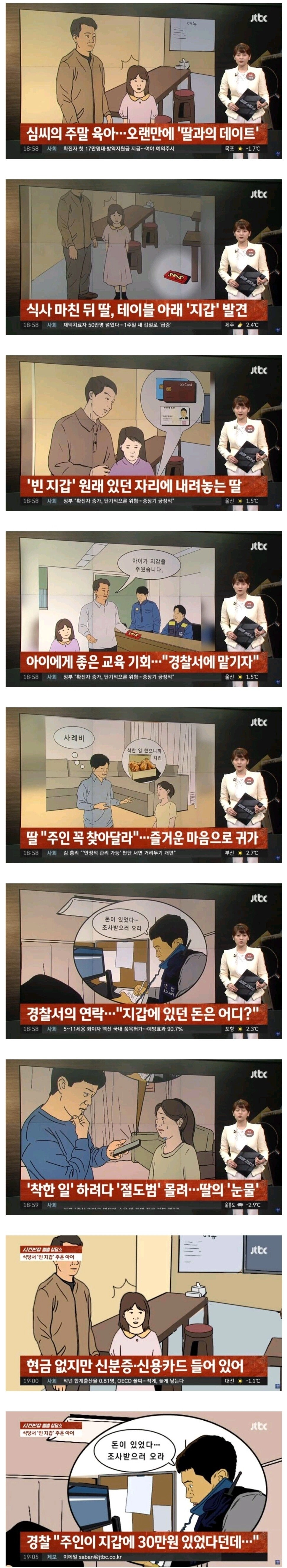 170a3956400278c6f43d0f48dbef1115.webp '주운 지갑' 돌려줬더니 절도범으로 몰린 부녀...jpg