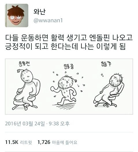 운동의 효과