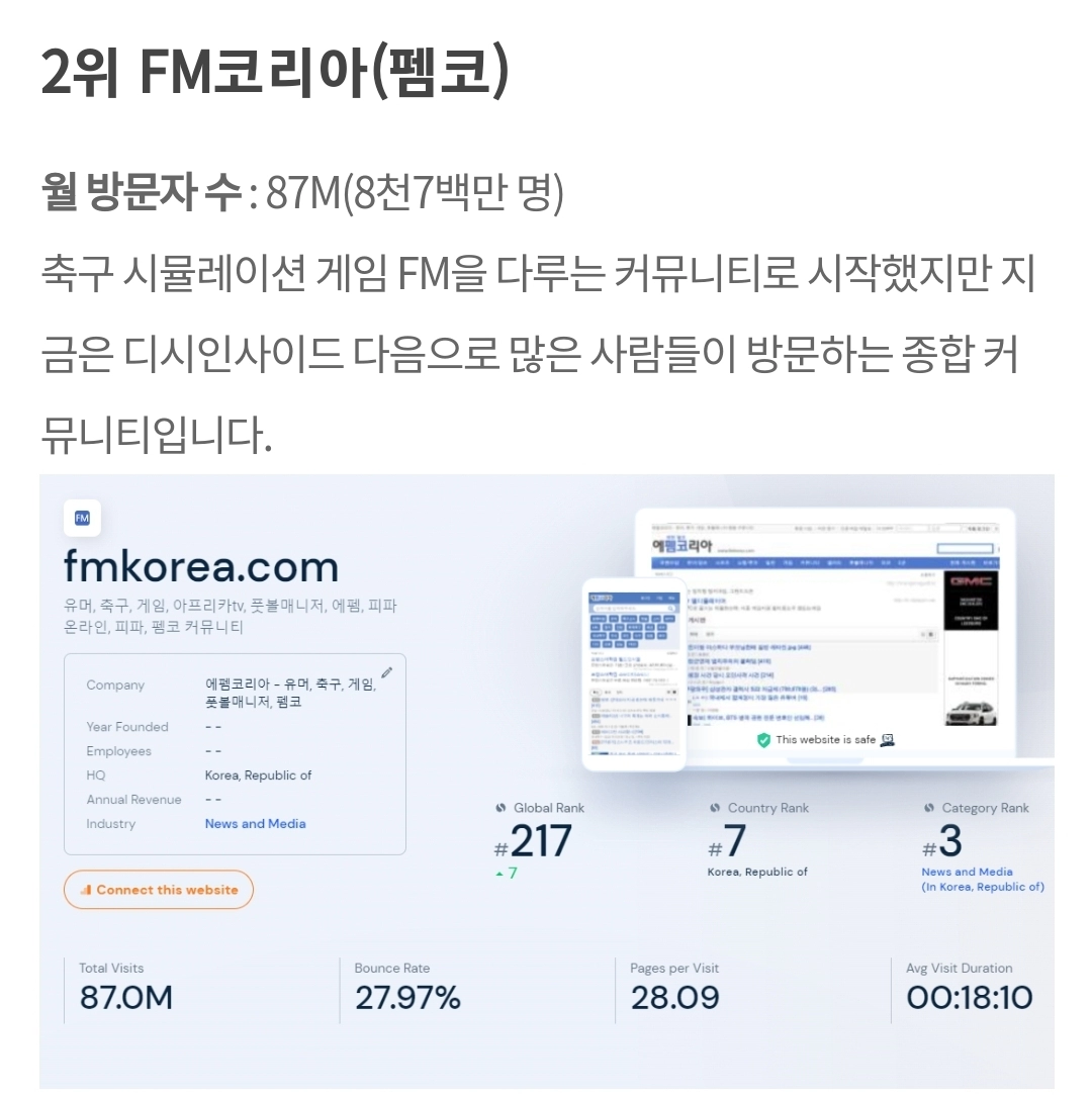 90c798fd03fc56406a2dc03382fafc04.webp 현재 대한민국 초거대 커뮤니티 TOP5 JPG