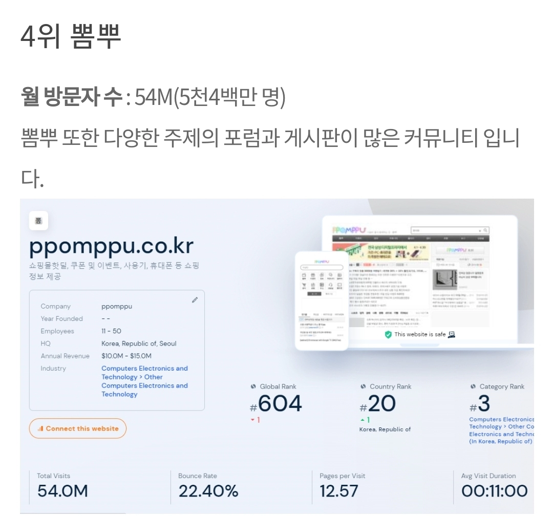 92bae1857a3f1a35c7fcfa91829b2b25.webp 현재 대한민국 초거대 커뮤니티 TOP5 JPG