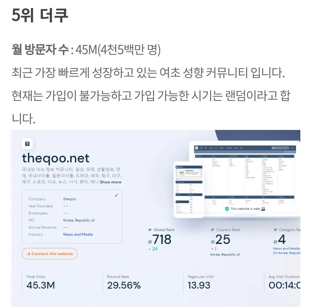 acaee4efa94ff96053c1c5e33d1b5b0f.webp 현재 대한민국 초거대 커뮤니티 TOP5 JPG