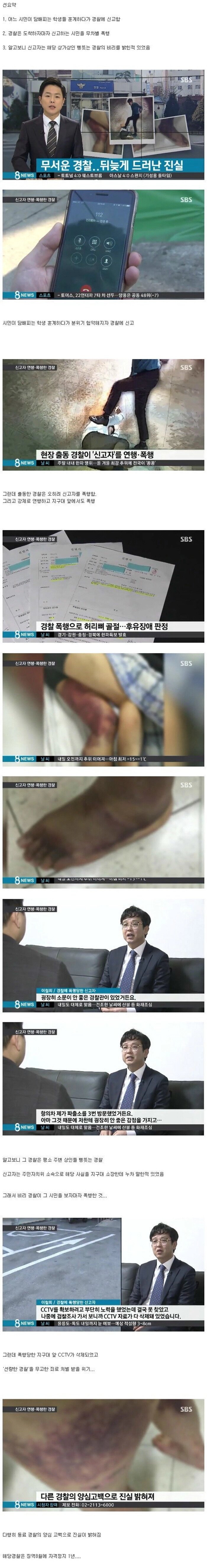 bc93f32cbcbf8591efae8bf4a5b14a67.webp 신고한 시민을 폭행한 경찰