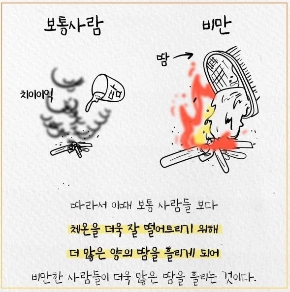 2a0e614d7bc982b9020c7bf7c4627f7f.webp 살 찌면 더위 많이 타는 이유 .jpg