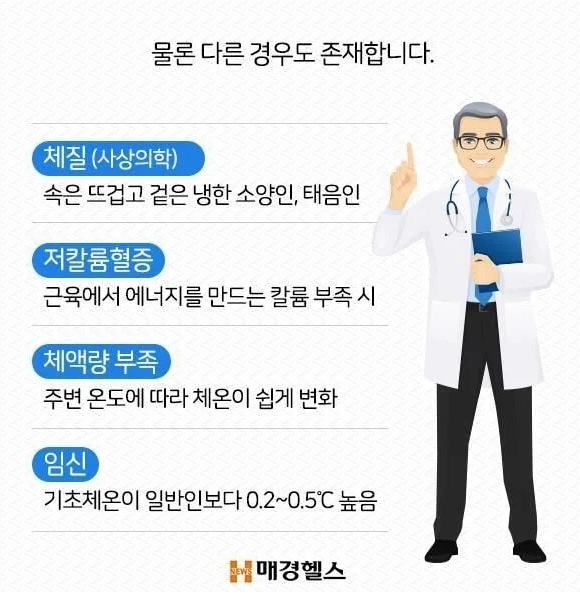 68db564b0645e22c1d3c2516e63e3f3a.webp 살 찌면 더위 많이 타는 이유 .jpg