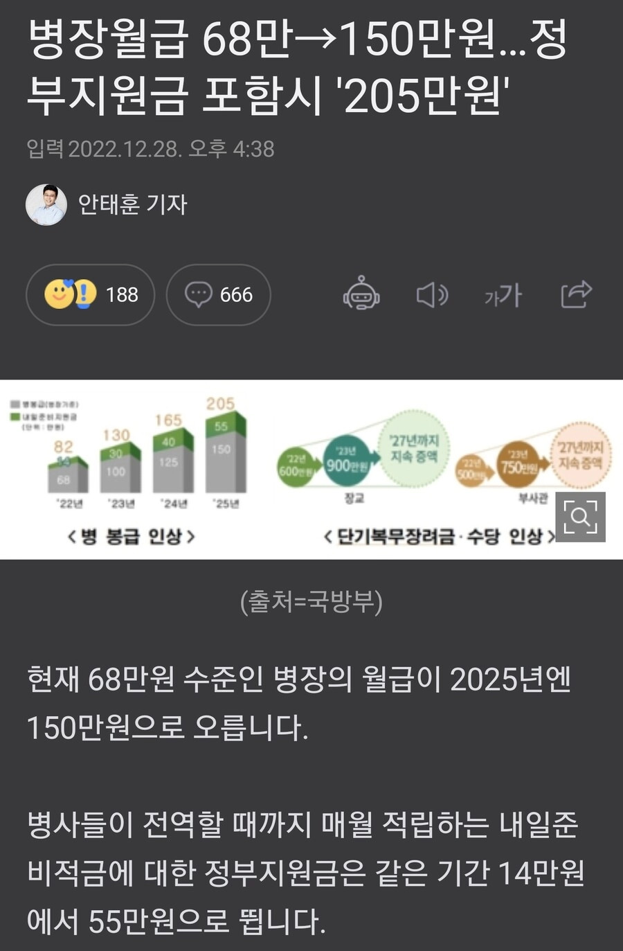 요즘 군대에서 부사관들이 줄줄이 전역하는 이유.jpg