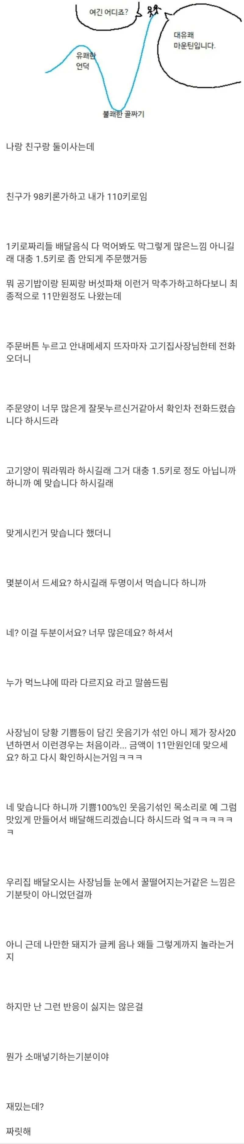 친구랑 배달음식 1.5kg 주문썰.jpg