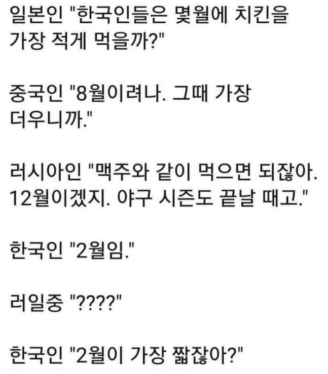 한국인이 치킨 적게 먹는 달