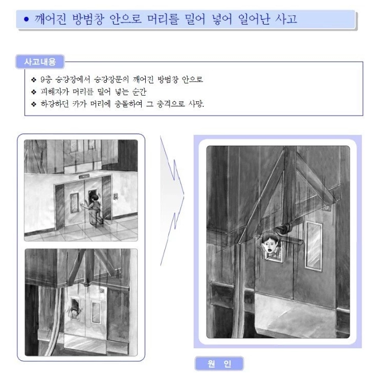 언젠가부터 엘레베이터 창문이 사라진 이유
