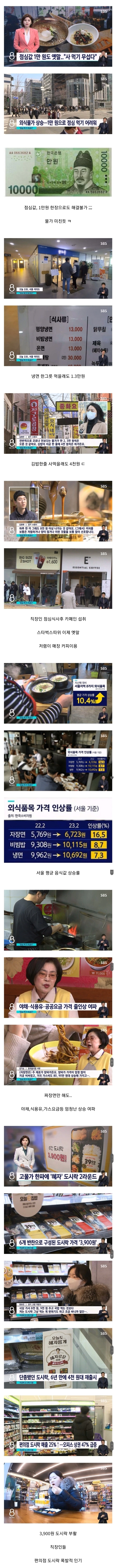 한국 직장인 점심값 근황 ㅎㄷㄷ