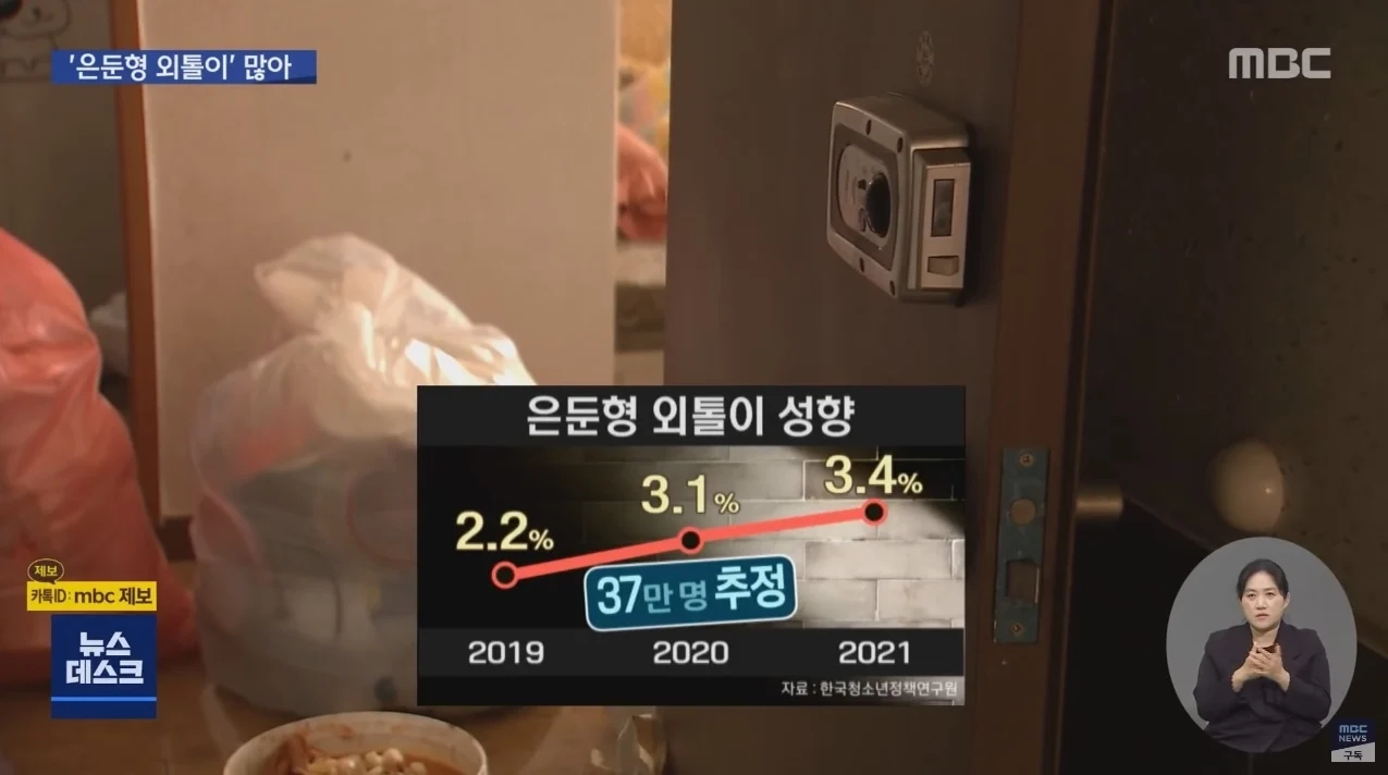 어느 20대 은둔형 외톨이가 살았던 방 모습