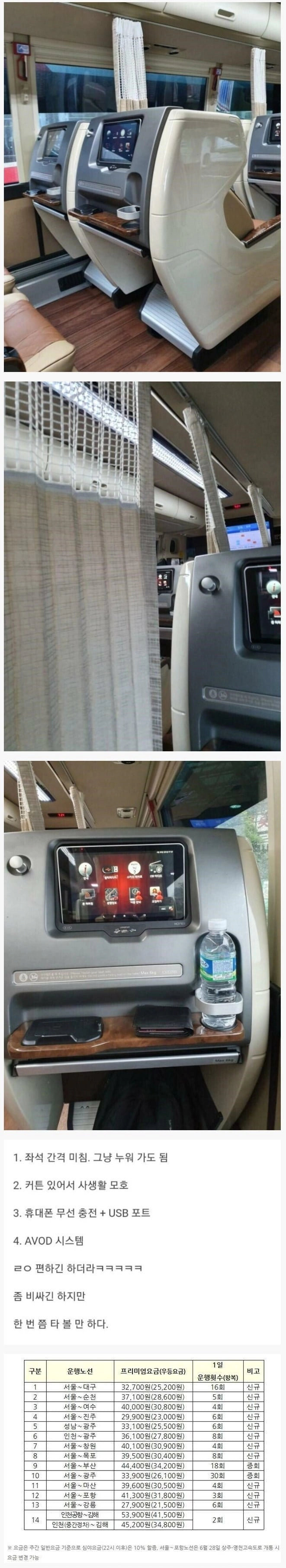 요즘 프리미엄 고속버스