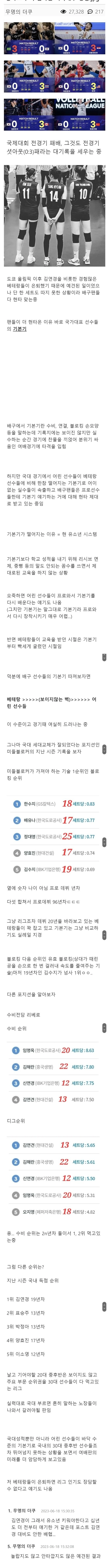 김연경 은퇴 후 대기록 써 가는 한국 여자배구