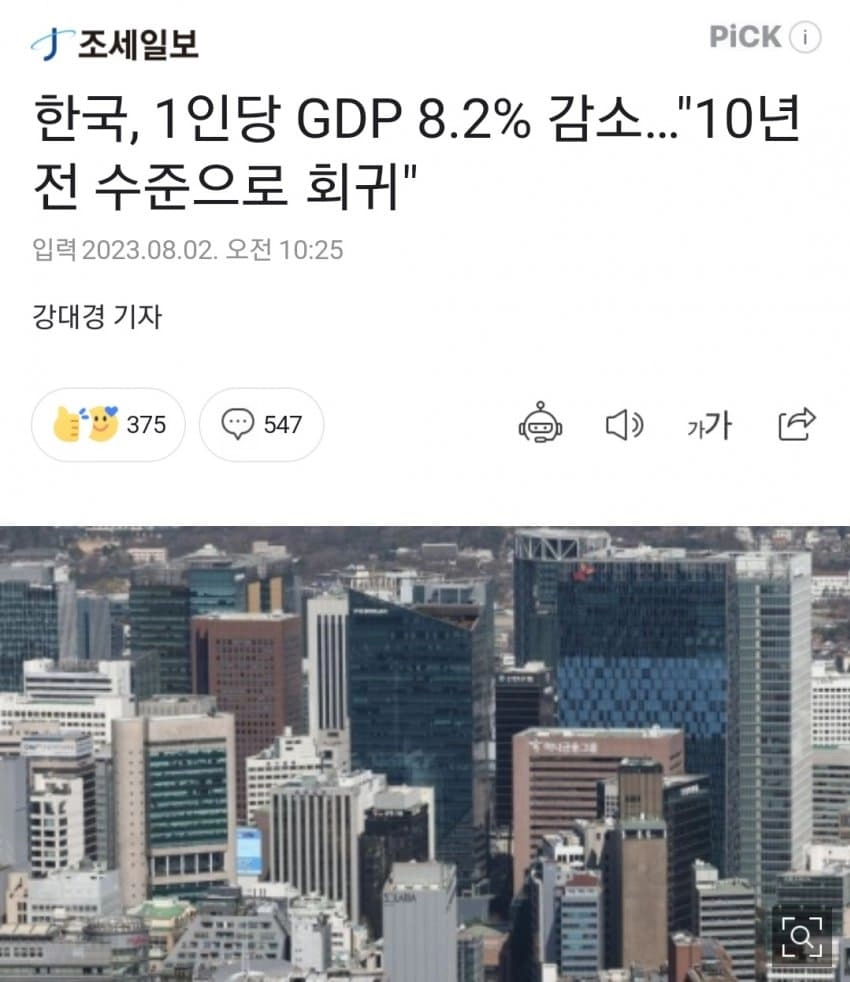 1인당 GDP감소