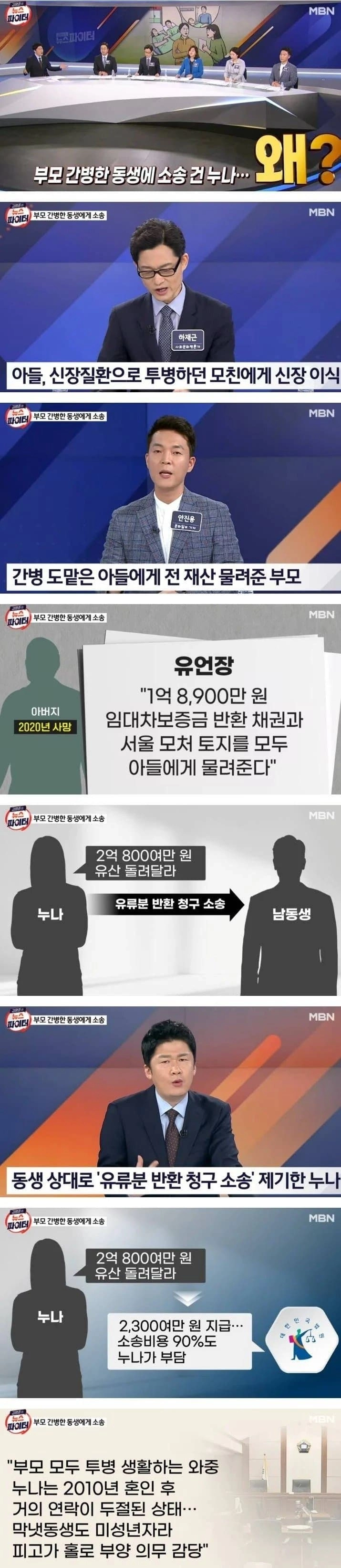 유산 때문에 부모 간병한 동생에게 소송을 건 누나 ㅎㄷㄷ