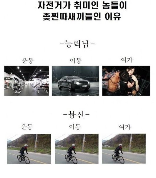 자전거갤 영구 차단짤