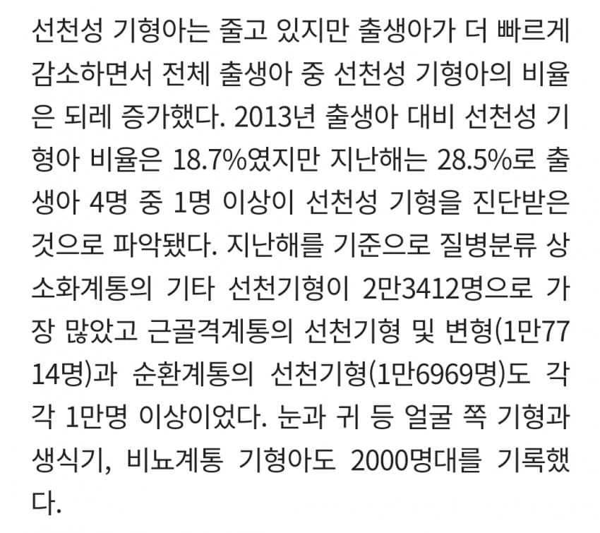 대한민국 최근 신생아 중 기형아 비율